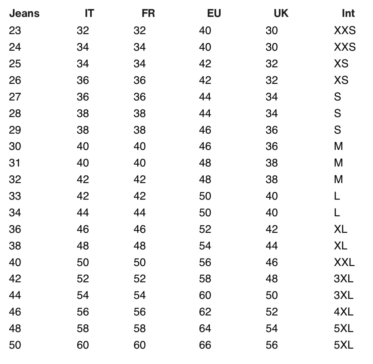 Convertitore taglie eur ita best sale