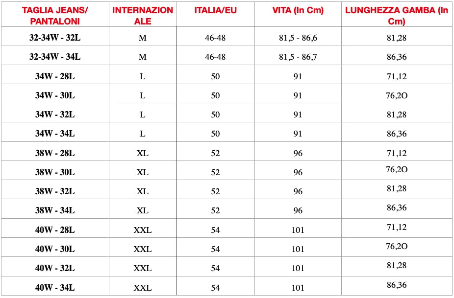 Guida Alle A Cosa Corrisponde Taglia Europea 38 Pantaloni Misura